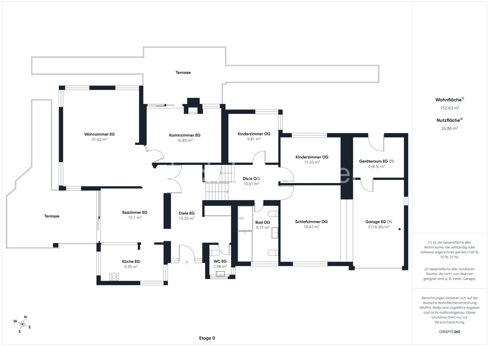 Grundriss EG u Hochparterre Grundriss EG u Hochparterre